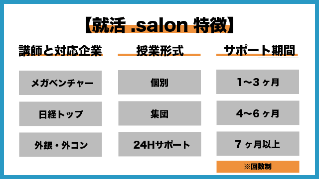 就活.salon