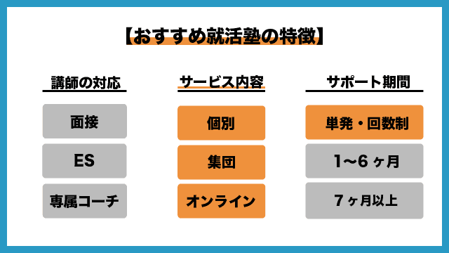 東京しごとセンターの特徴2